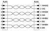 Phoenix Contact Netzwerkkabel NBC-R4RC/1,0#1408961