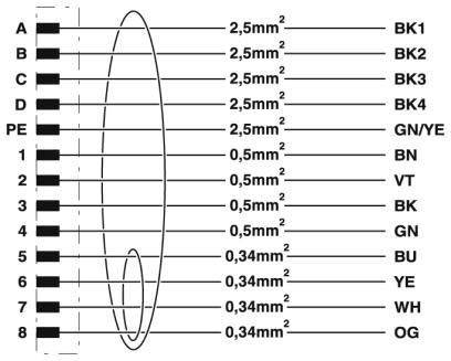 Phoenix Contact Kabelstecker K-8E-M23MK/1#1622243