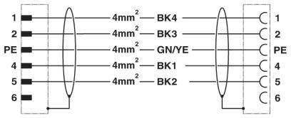 4mm² BK4', '4mm² BK3', '4mm² GN/GE', '4mm² BK1', '4mm² BK2' Verbindungen angezeigt.