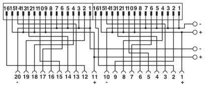 Diagramm mit einer Verdrahtungslayout für ein Patchpanel mit beschrifteten Verbindungen: '1-16' oben und '1-15' plus '+' unten.