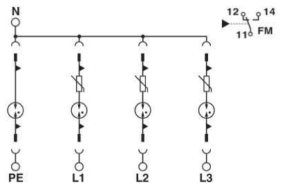 Elektrische Schaltplan mit drei Phasen, beschriftet als 'L1', 'L2', 'L3' mit Schaltern und Messgeräten, verbunden mit der Hauptstromleitung.