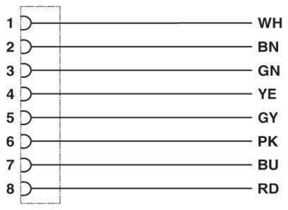 Ein leeres Notenblatt mit fünf parallelen Linien und vier Zwischenräumen für musikalische Notation.