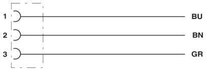 Ein einfaches Hamburger-Icon mit drei horizontalen Linien, das für Navigationsmenüs in Webseiten-Interfaces verwendet wird.