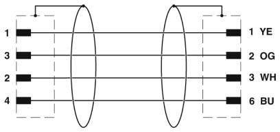 Phoenix Contact Netzwerkkabel NBC-MSD/ 2,0#1407509