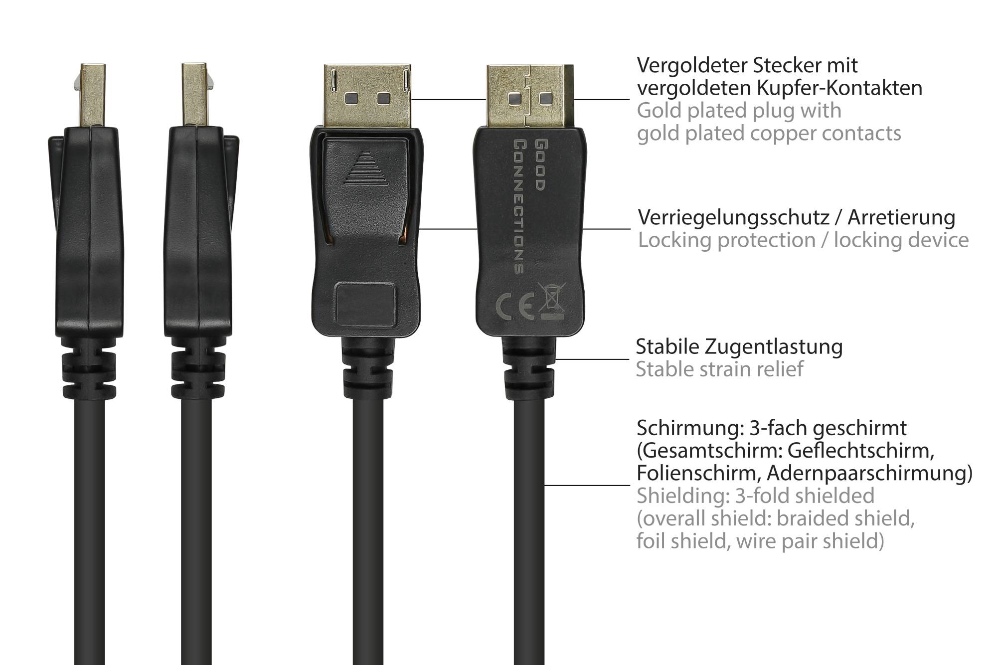 Good Connections® Anschlusskabel DisplayPort 1.2, 4K / UHD @60Hz, vergoldete Kontakte, OFC, schwarz, 5m