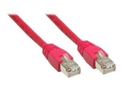 Good Connections - Patch-Kabel - RJ-45 (M) zu RJ-45 (M)