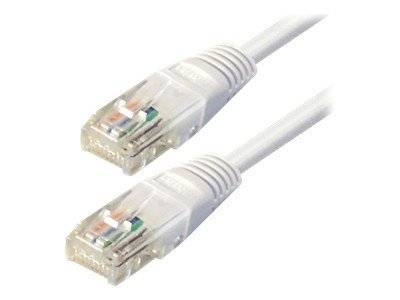 Good Connections - Patch-Kabel - RJ-45 (M) zu RJ-45 (M)
