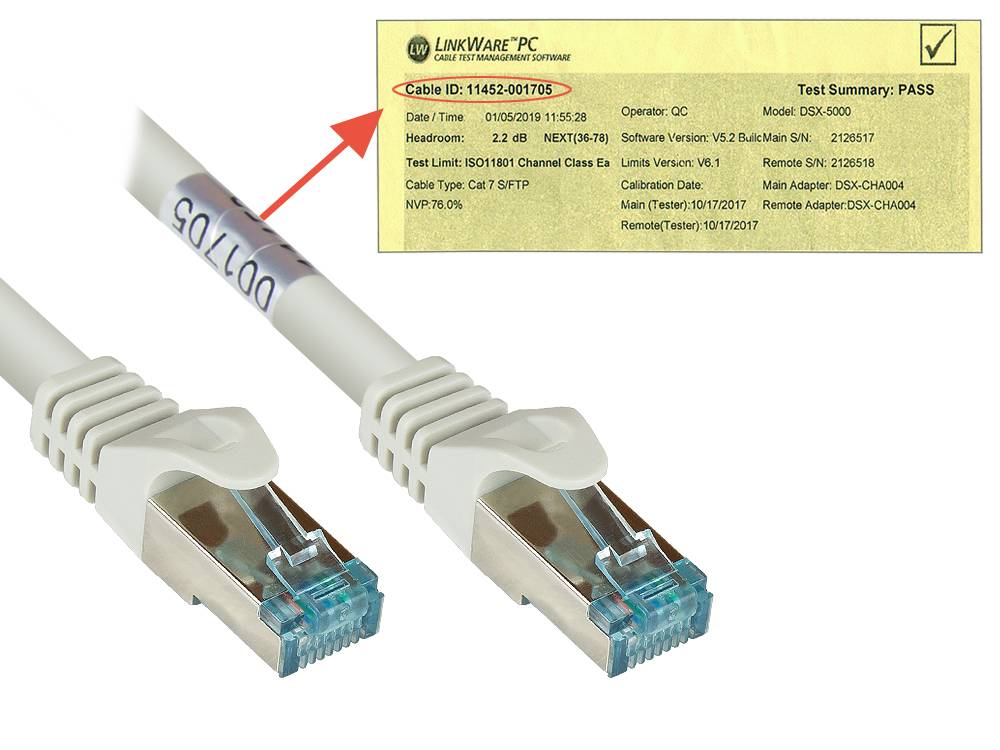 RNS® Patchkabel Cat.6A, mit Messprotokoll + Serien-Nr., S/FTP, 500MHz, 10Gbit/s, UL, grau, 20m, Good Connections®