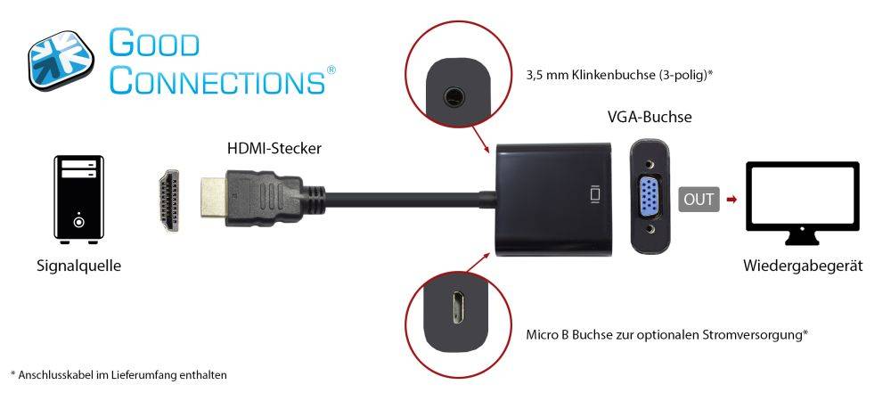 Good Connections® Adapter HDMI zu VGA, HDMI Stecker an VGA Buchse, 3,5 mm Stereo-Buchse, USB Micro B Buchse, schwarz