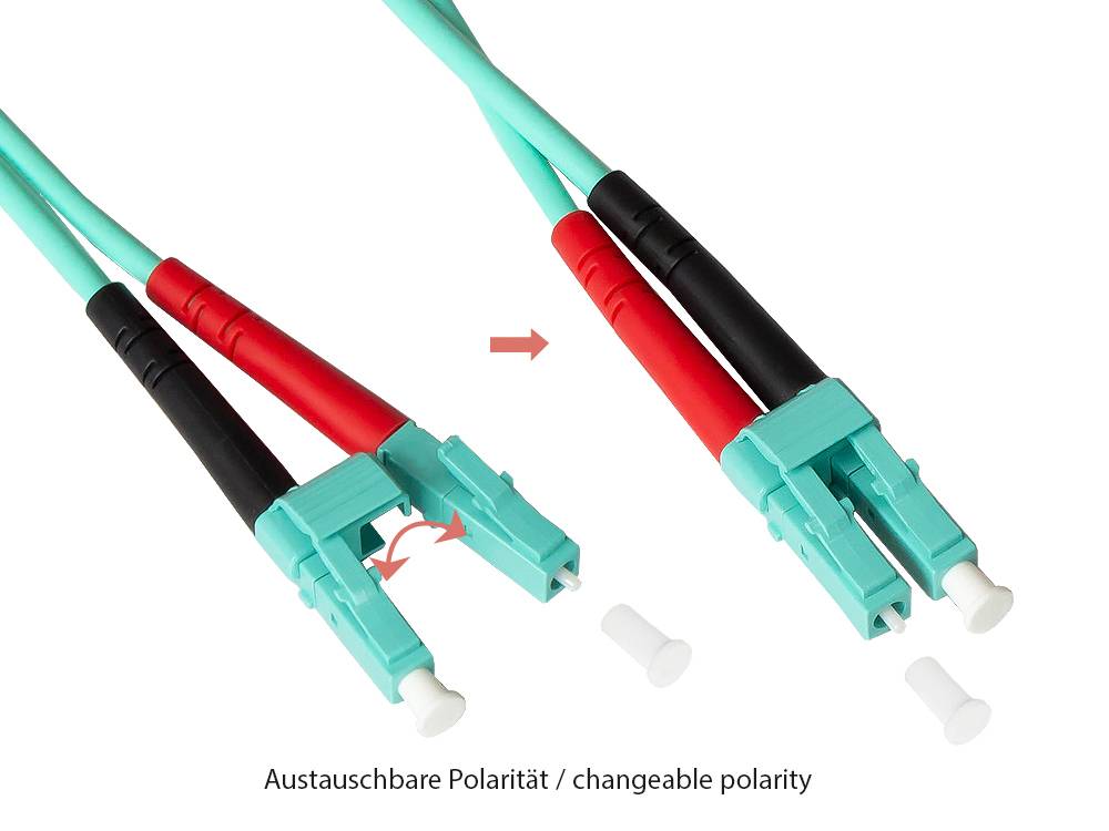 Patchkabel LWL Duplex OM3 (Multimode, 50/125) LC/ST, LSZH, austauschbare Polarität, 20m, Good Connections®