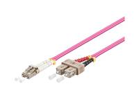 Good Connections - Patch-Kabel - SC multi-mode (M)