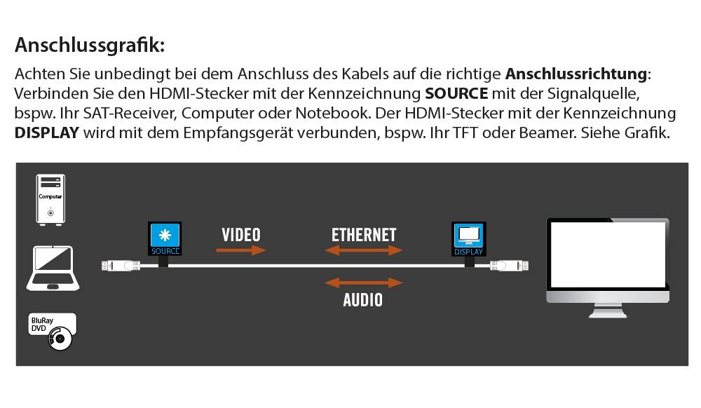 Python® Series Anschlusskabel HDMI® 2.0 Kabel 4K2K / UHD 60Hz, AKTIV, Nylongeflecht weiß, 10m
