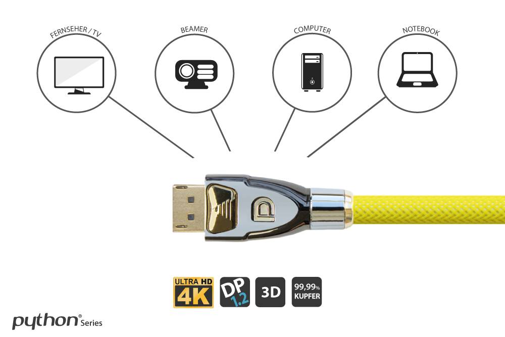 Python® Series Anschlusskabel DisplayPort 1.2 4K2K / UHD, 24K vergoldete Kontakte, OFC, Nylongeflecht gelb, 1m
