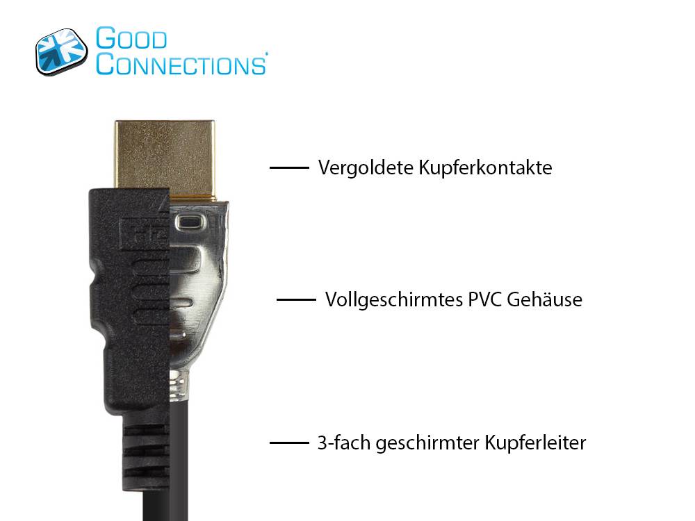Good Connections® Anschlusskabel HDMI™ 2.0, 4K2K / UHD 60Hz, vergoldete Stecker und Kupferkontakte, OFC, schwarz, 2m