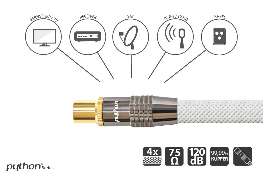 Python® Series Antennenkabel, IEC/Koax Stecker an Buchse, vergoldet, Schirmmaß 120 dB, 75 Ohm, Nylongeflecht weiß, 1m