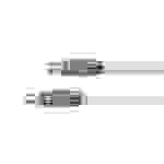 Python® Series Antennenkabel, IEC/Koax Stecker an Buchse, vergoldet, Schirmmaß 120 dB, 75 Ohm, Nylongeflecht weiß, 1,5m
