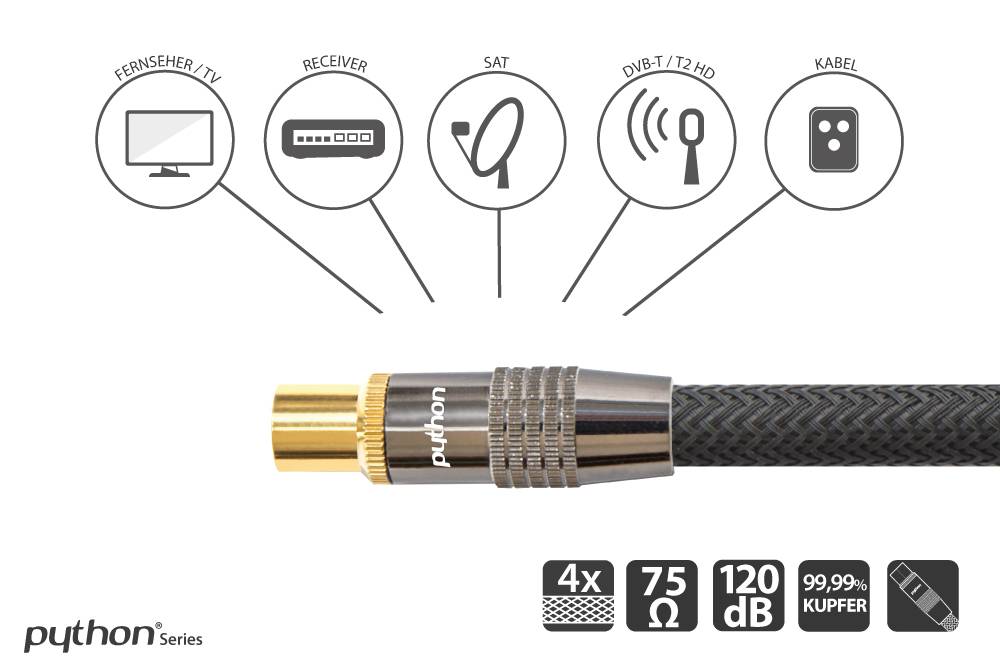 Python® Series Antennenkabel, IEC/Koax Stecker an Buchse, vergoldet, Schirmmaß 120 dB, Nylongeflecht schwarz, 1m