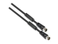Zwei schwarze koaxiale Kabel mit gerippten Griffen und Metallsteckerenden, dargestellt auf weißem Hintergrund.