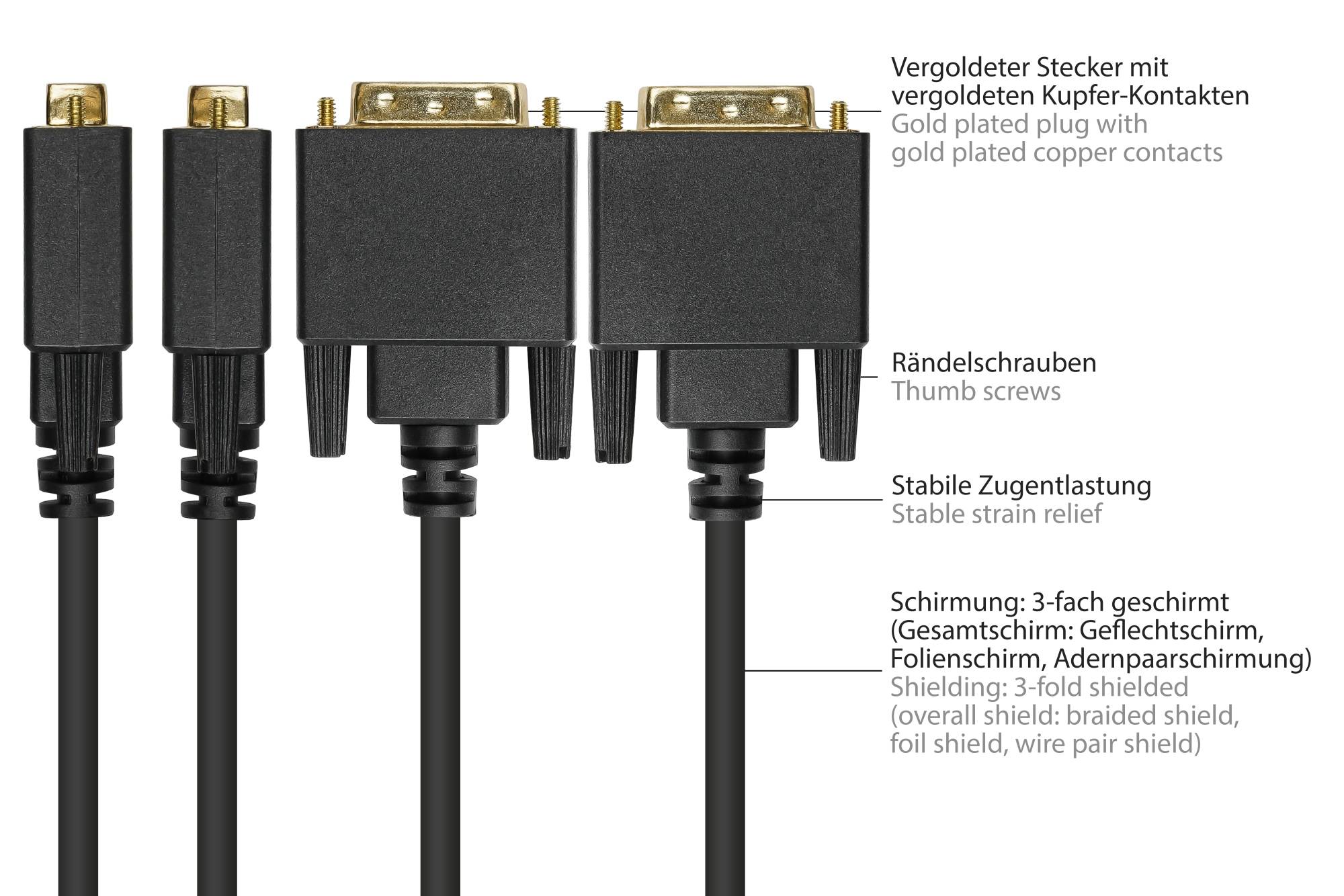 Good Connections® Anschlusskabel DisplayPort an DVI-D 24+1, 24K vergoldete Kontakte, OFC, schwarz, 5m