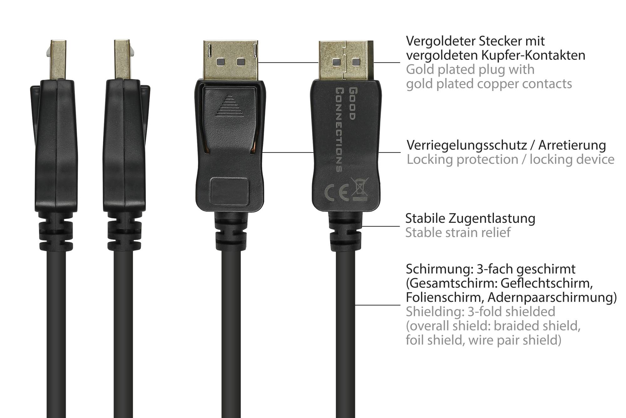 Good Connections® Anschlusskabel DisplayPort an DVI-D 24+1, 24K vergoldete Kontakte, OFC, schwarz, 5m