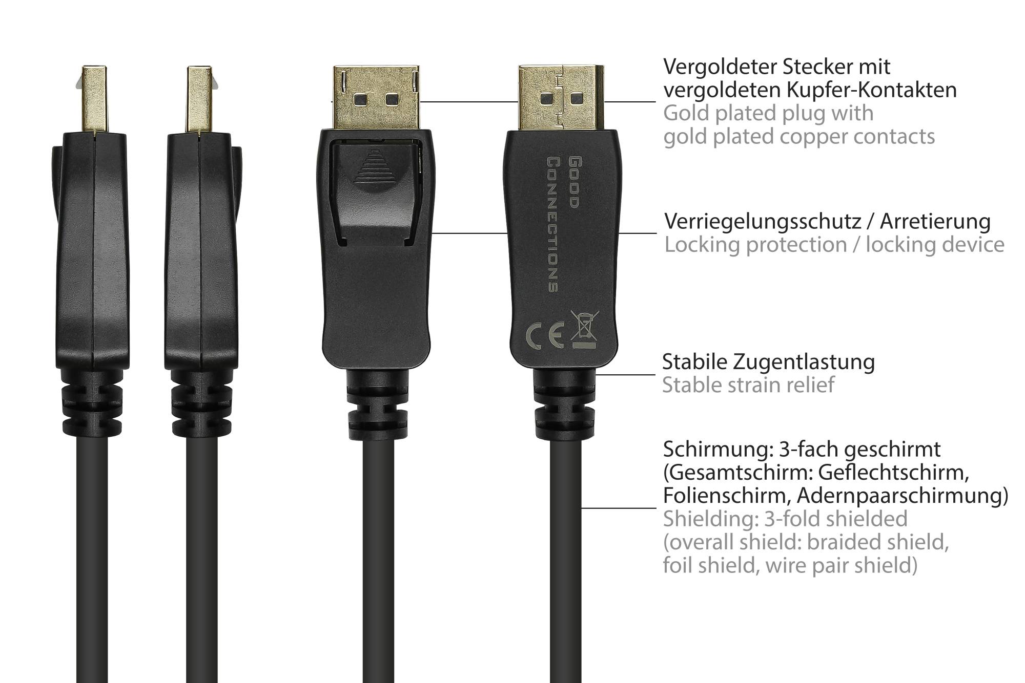 Good Connections® Anschlusskabel DisplayPort 1.2 an HDMI, 4K @30Hz, vergoldete Kontakte, OFC, schwarz, 5m
