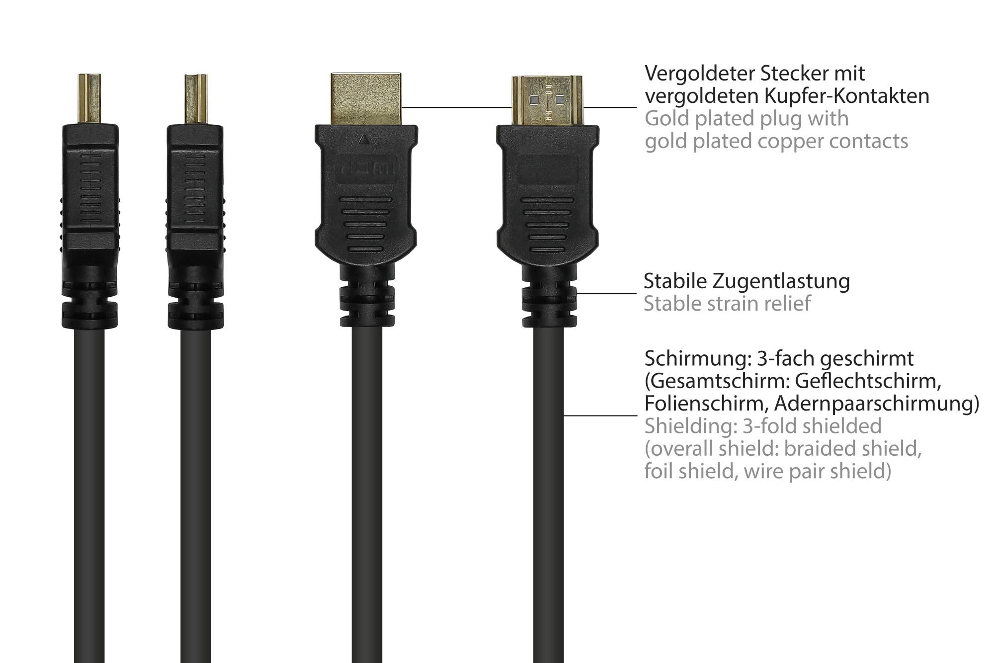 Good Connections® Anschlusskabel DisplayPort 1.2 an HDMI, 4K @30Hz, vergoldete Kontakte, OFC, schwarz, 5m