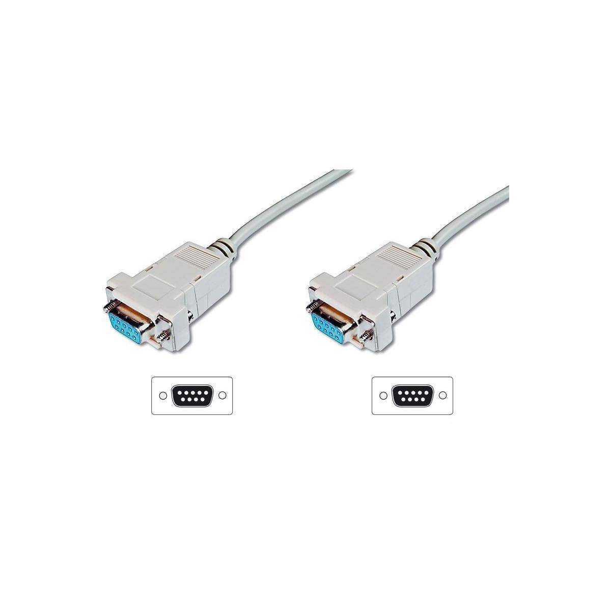 Nullmodem Kabel, 9-pol Buchse / Buchse, Länge: 1,8m
