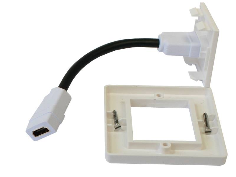 Good Connections® HDMI-Einbaurahmen/Anschlussdose, mit 1 HDMI Anschluss