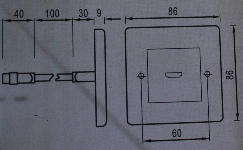 Good Connections® HDMI-Einbaurahmen/Anschlussdose, mit 1 HDMI Anschluss