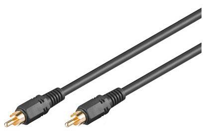 Good Connections® Cinch Video Verbindungskabel, Länge: 15m