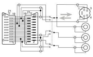 Good Connections® S-VHS Scart Adapter, 20pol Scart Stecker und Buchse