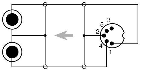 Good Connections® Audio-Video-Kabel, 5-pol DIN Stecker an 2 Cinch Stecker, 1,5m