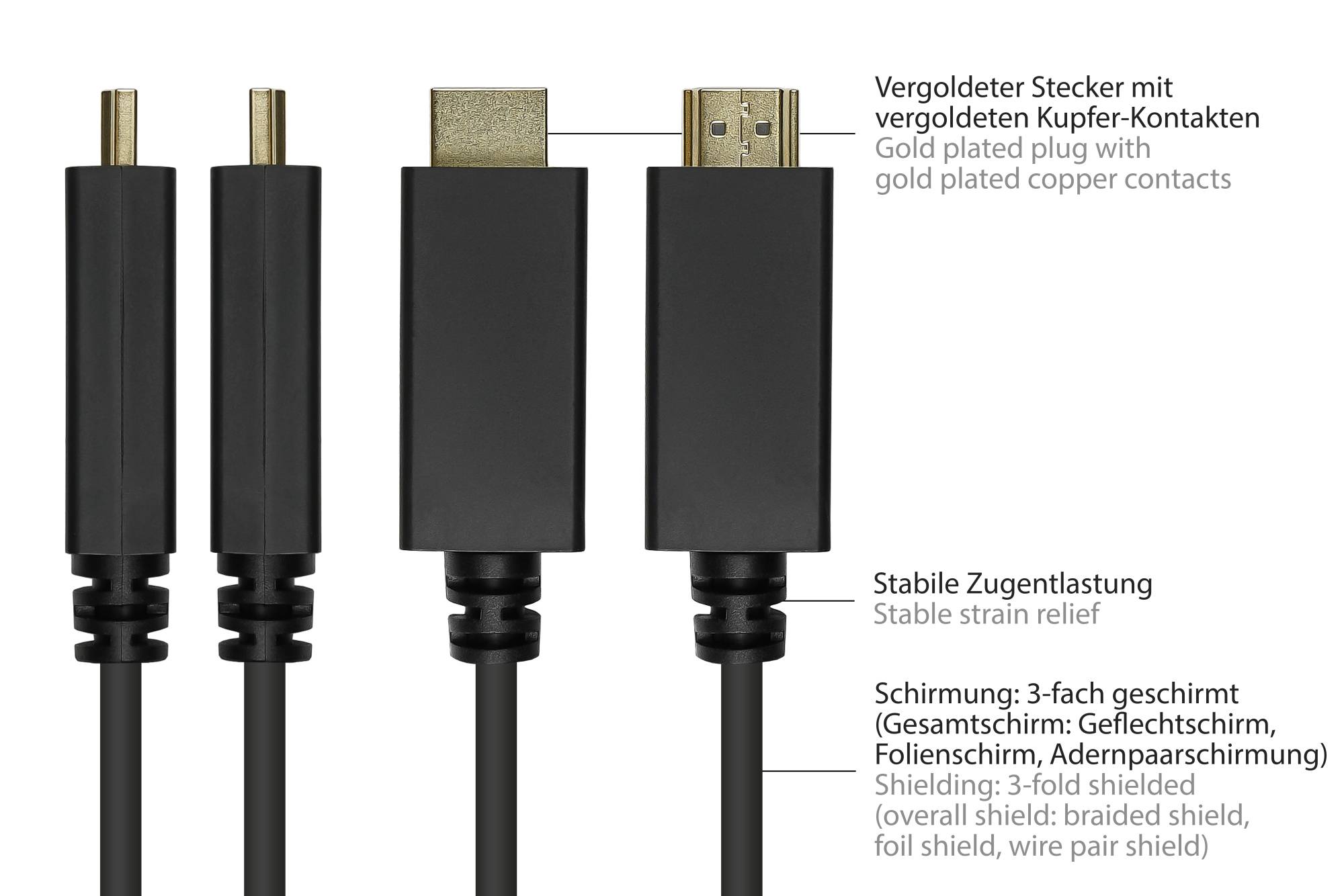 Good Connections® Anschlusskabel DisplayPort 1.4 an HDMI 2.0, 4K @60Hz, vergoldete Kontakte, OFC, schwarz, 2m