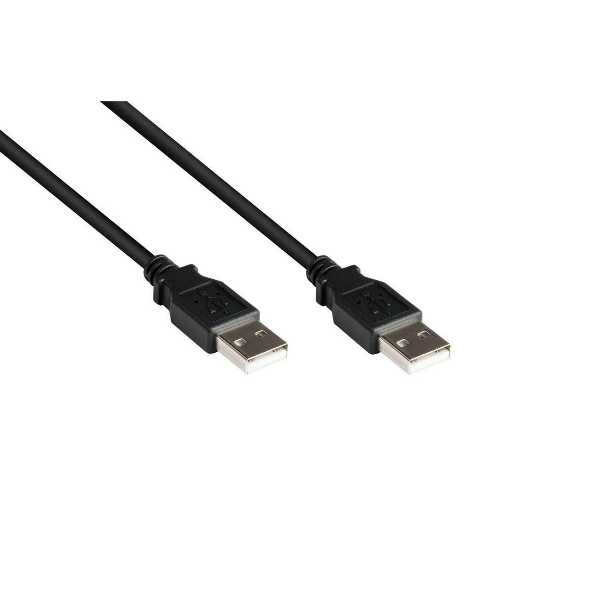 SO-30143 - Anschlusskabel USB 2.0 Stecker A an Stecker A, schwarz, 1m