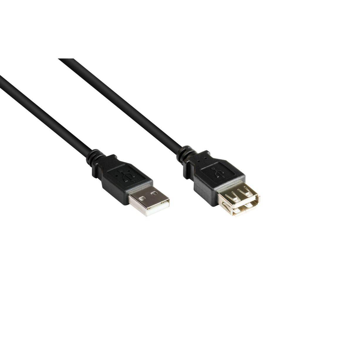 Verlngerungskabel USB 2.0 Stecker A an Buchse A, schwarz, 0,15m