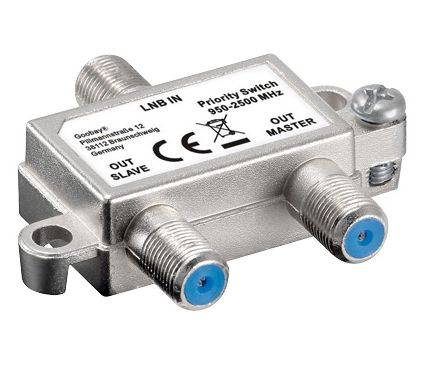 Good Connections® Vorrang-Schalter verteilt/schaltet 1 LNB auf 2 SAT-Receiver