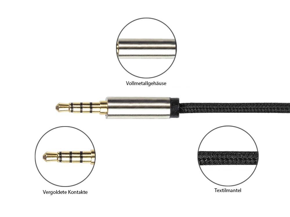 Python® Series Audio Anschlusskabel High-Quality, 4-poliger 3,5mm Klinkenstecker beidseitig, Textilmantel, schwarz, 1m