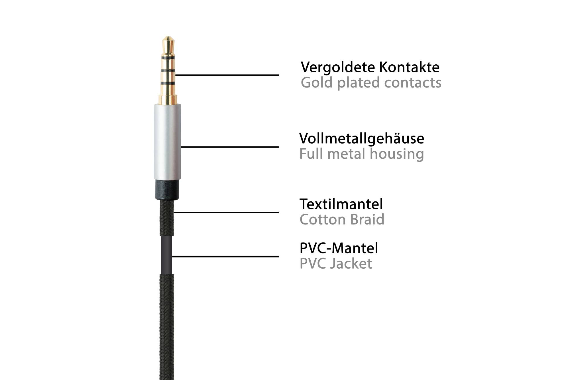 Python GC-M0233, 3.5mm, Männlich, 3.5mm, Männlich, 1,5 m, Schwarz