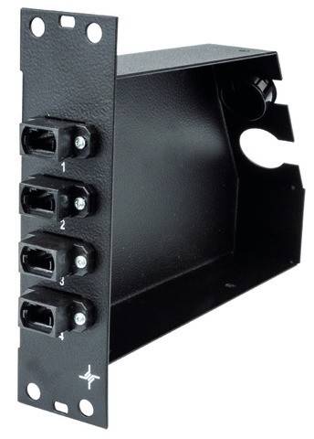 Telegärtner 3 HE / 7 TE FanOut Modul 100022411