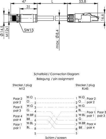 Telegärtner STX M12x1-RJ45 VL 100017236