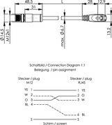 Telegärtner STX M12x1-RJ45 VL 100017278