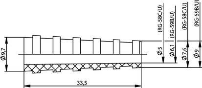 Telegärtner Knickschutztülle 100001164