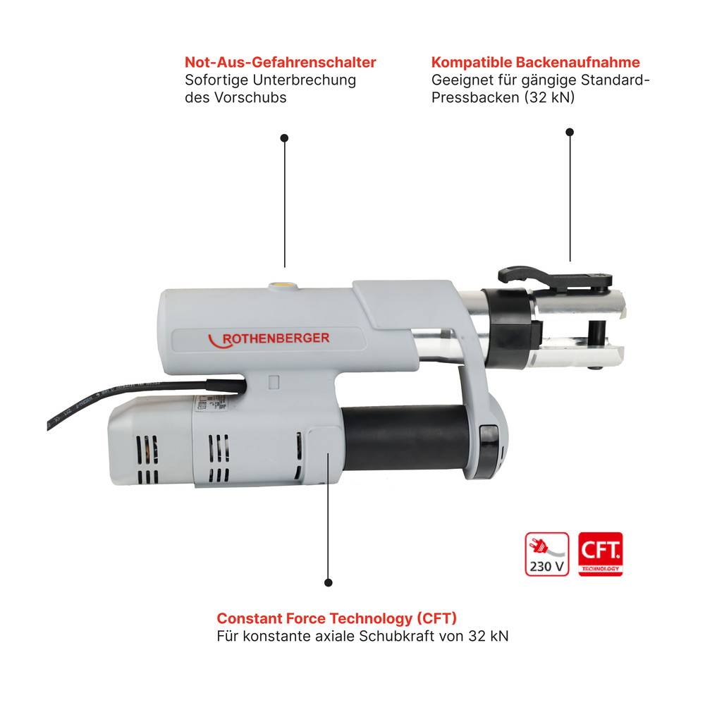 ROTHENBERGER Romax AC ECO - Presswerkzeug / Presszange mit autom. Rücklauf