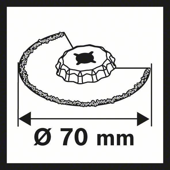 Bosch Power Tools Carbide-RIFF 2608664486