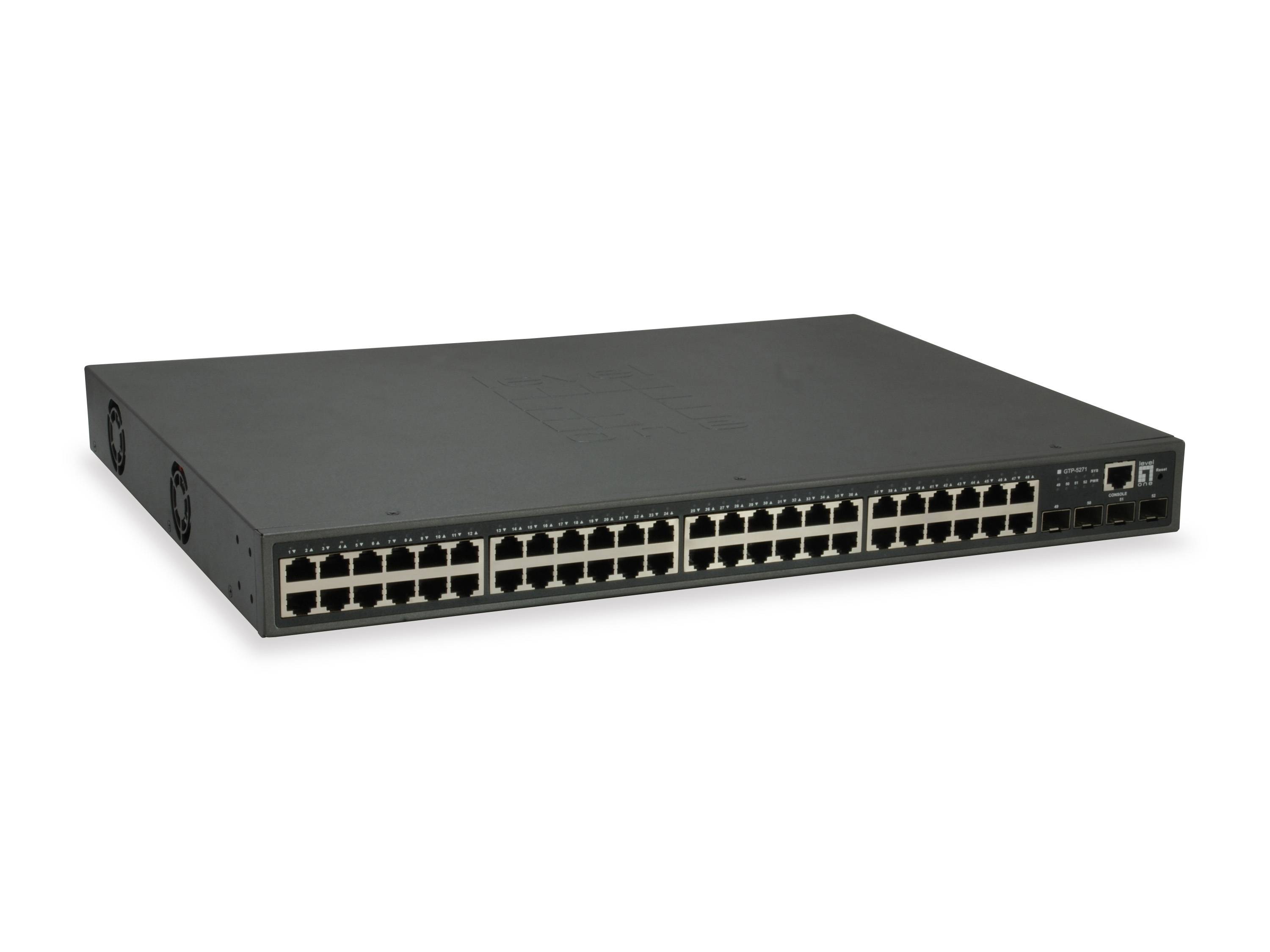 Schalter 52x GE GTP-5271 4x10GSFP+19