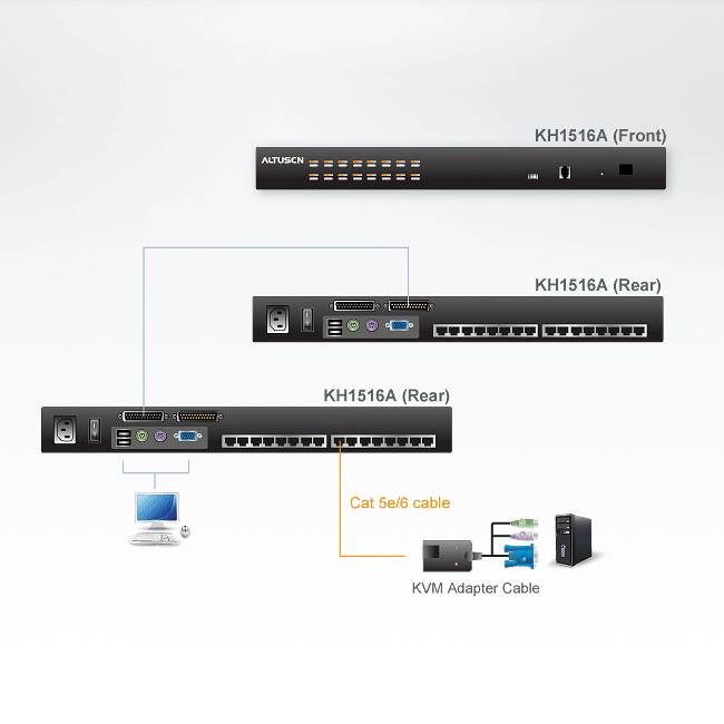 ATEN KH1516A KVM-Switch, VGA, PS/2-USB über Kat 5, 16 Port