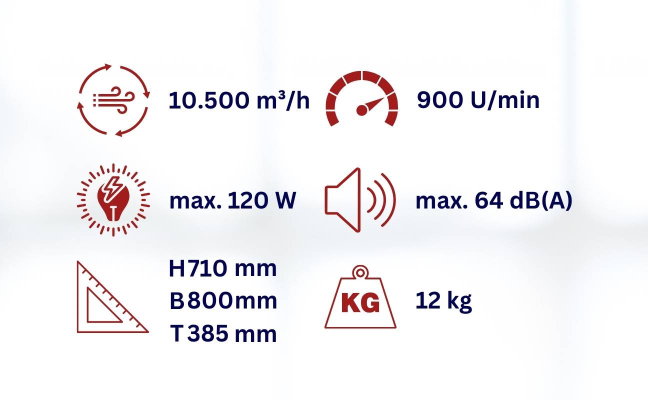 WDH Bodenventilator WDH-FF60M - 120 W (0,6 A) - (Ø x H) 60 x 71 cm - Schwarz/Silber