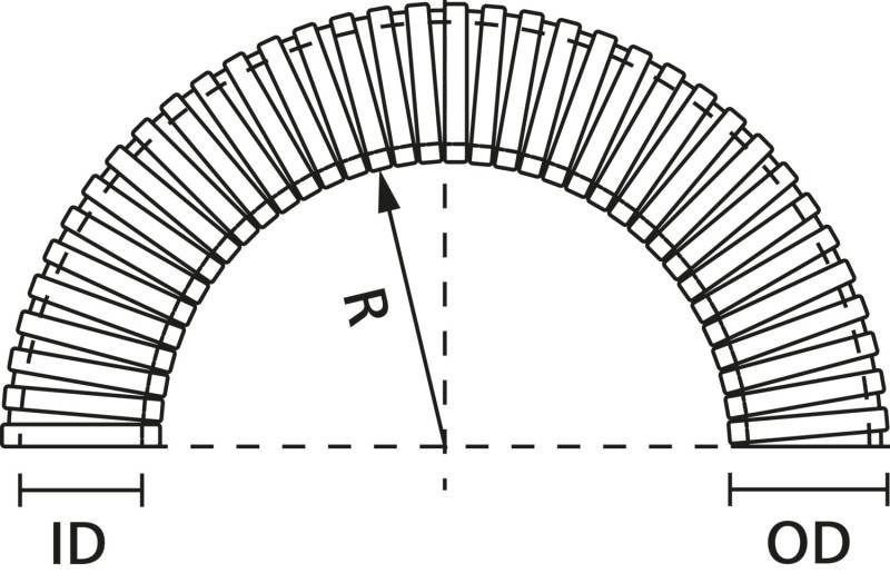 HellermannTyton Wellrohr HG-LW21