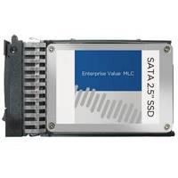 Lenovo Enterprise Value - 480 GB SSD - Hot-Swap - 2.5" (6.4 cm)