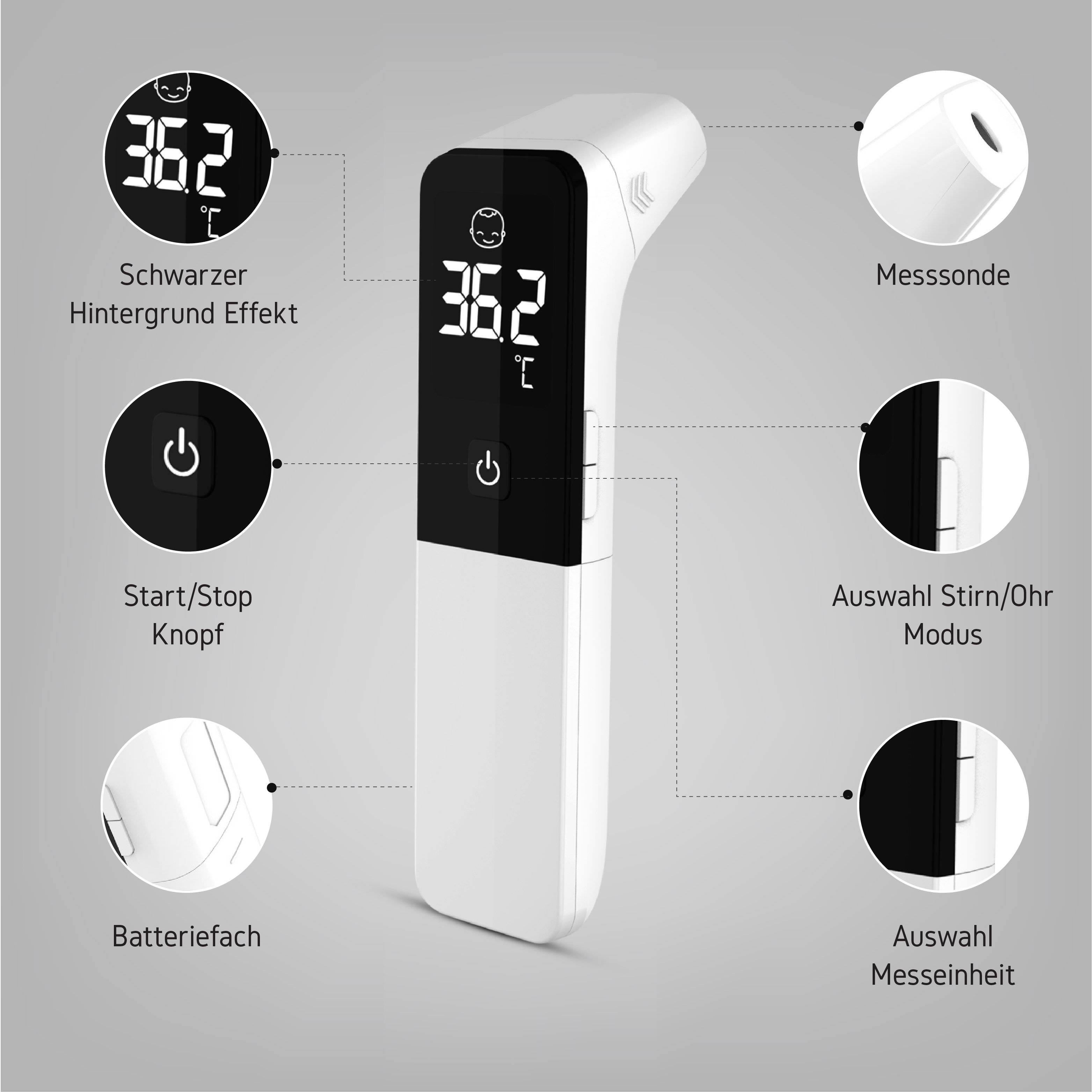 Infrarotthermometer IT20-Basic, Fieberthermometer kontaktlos medizinische Zulassung